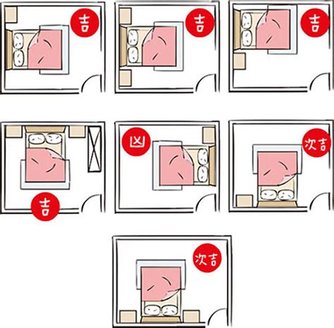 床背門|房間風水禁忌